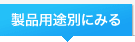 製品用途別にみる